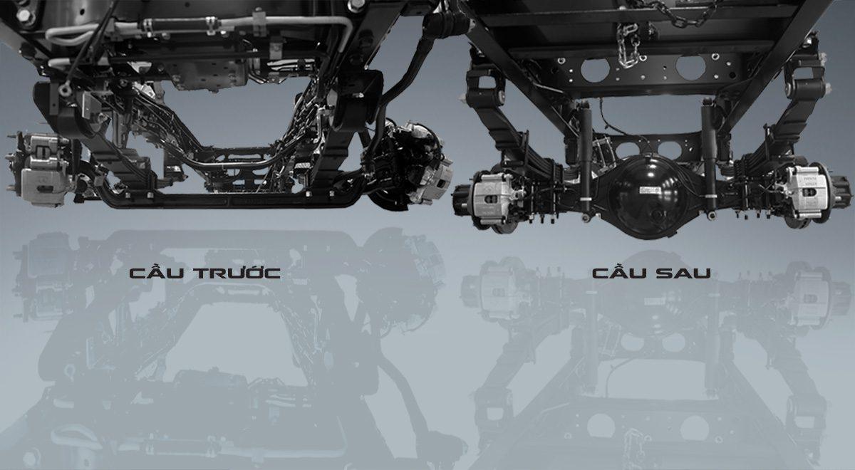 cầu xe fuso canter tf7.5